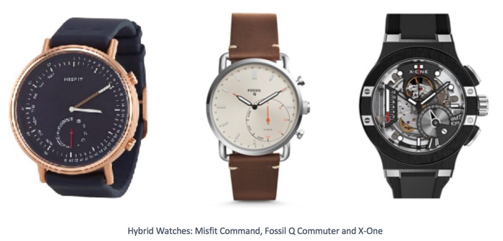 Smartwatches Vs Traditional Watches - CITI I/O