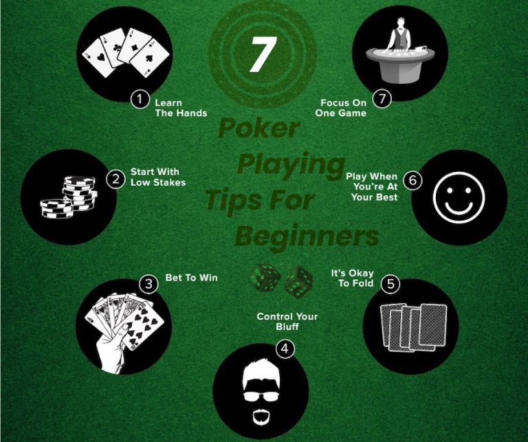 Top 7 Poker Playing Tips For Beginners - CITI I/O