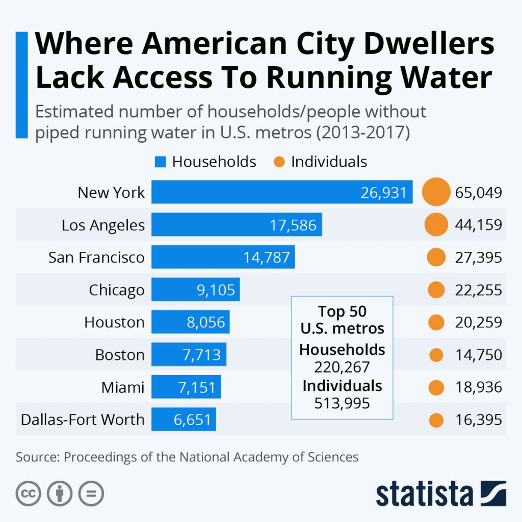 where-american-city-dwellers-lack-access-to-running-water-23731