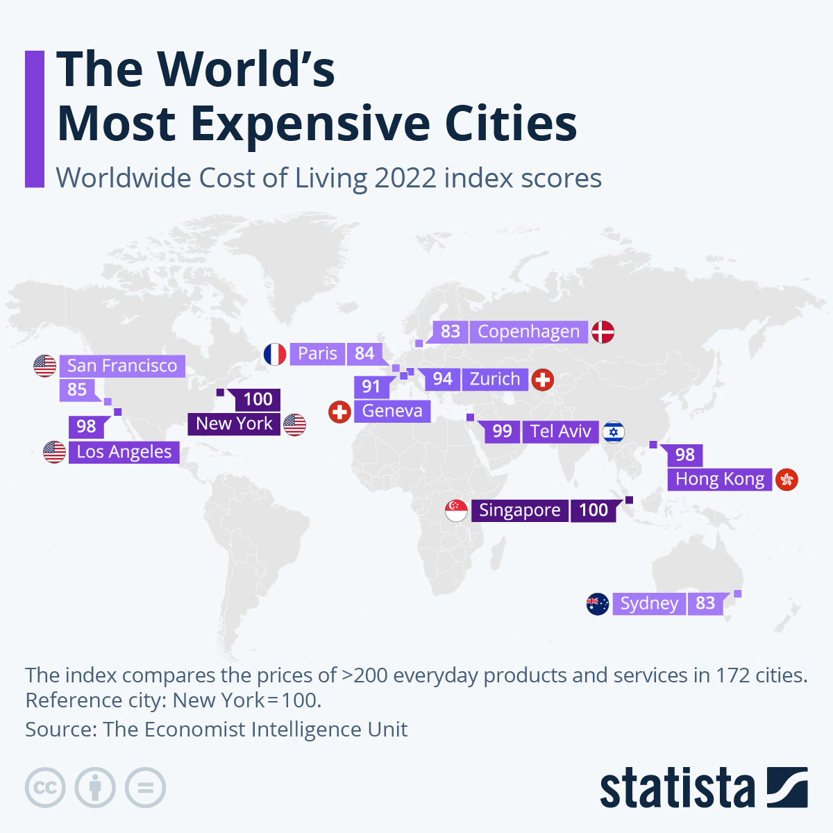 the-cities-with-the-highest-cost-of-living-13279